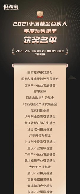 北工投资运营管理的高精尖基金荣获“最具竞争力政府引导基金TOP20”.jpg